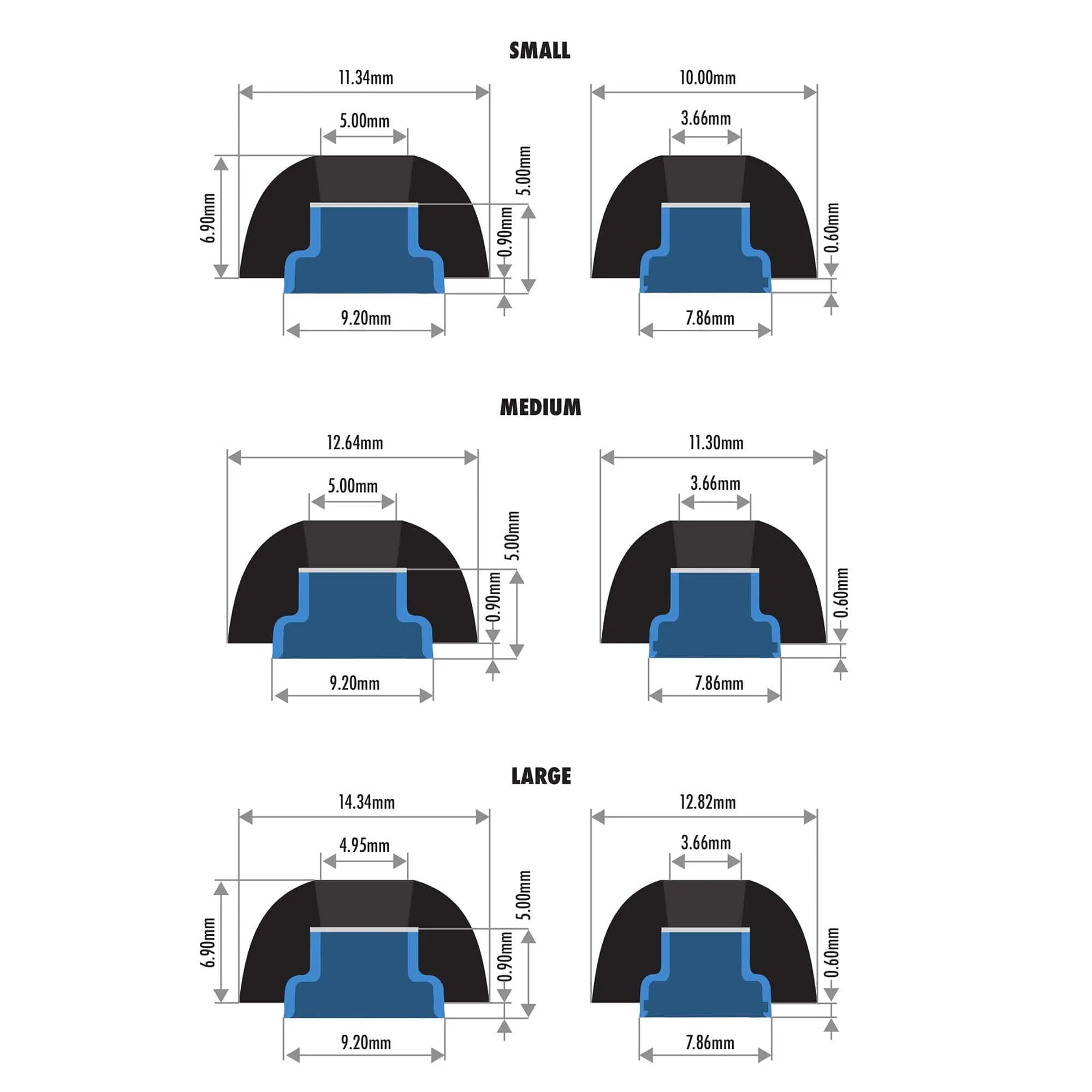 Dekoni Audio Bulletz for Airpod Pro