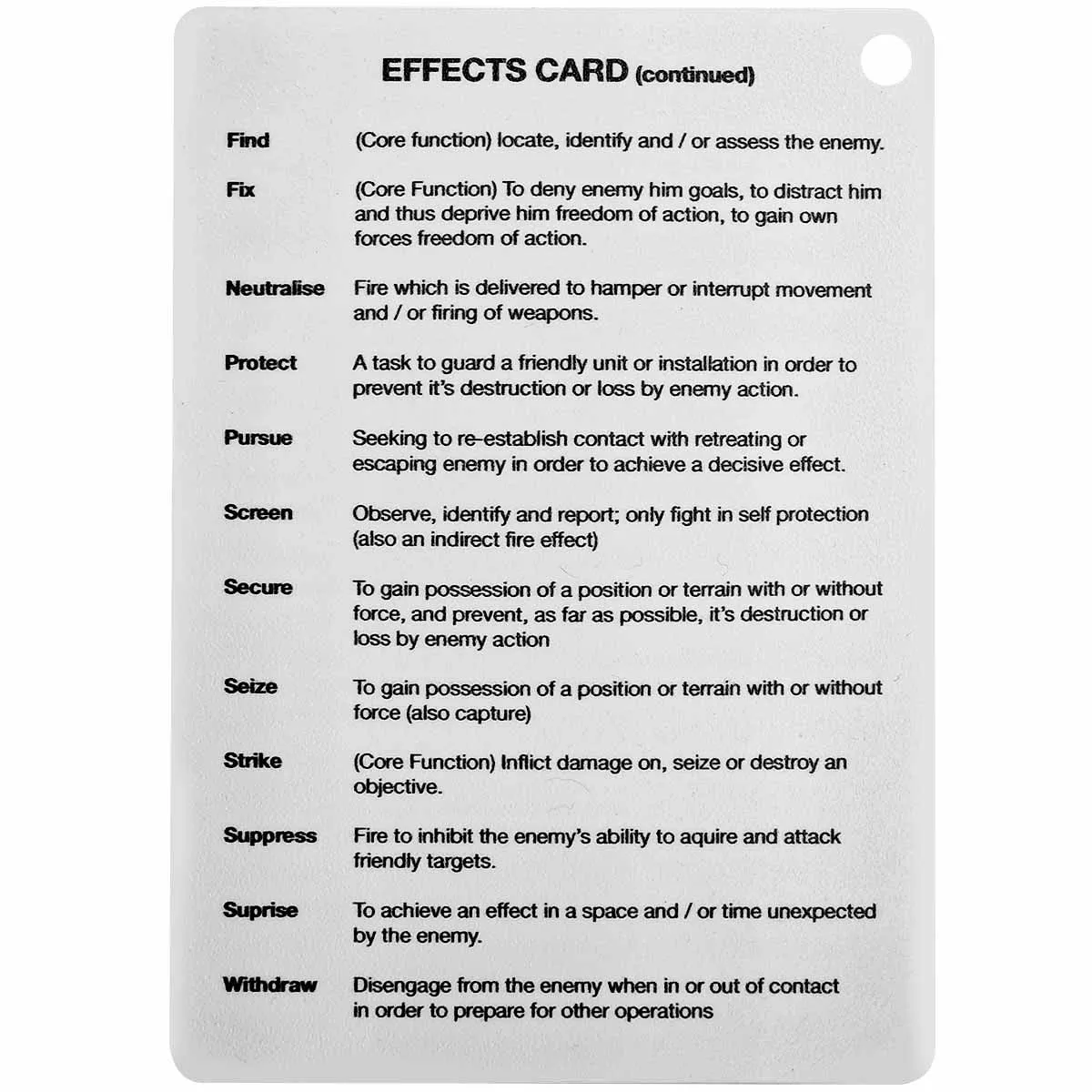 Effects Plastic Battle Slate Card A6